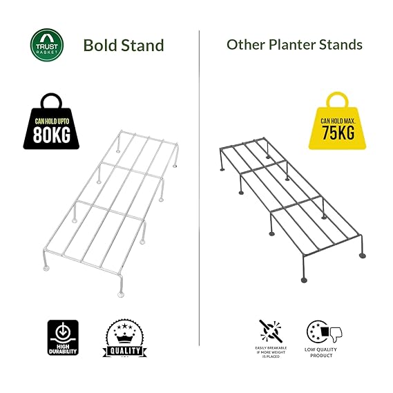 Indigo Anti Rust Metal Plant Stand for balcony (Set of 4) | Planter stand for living room - 24 inches | Pot stand for outdoor & Indoor plants